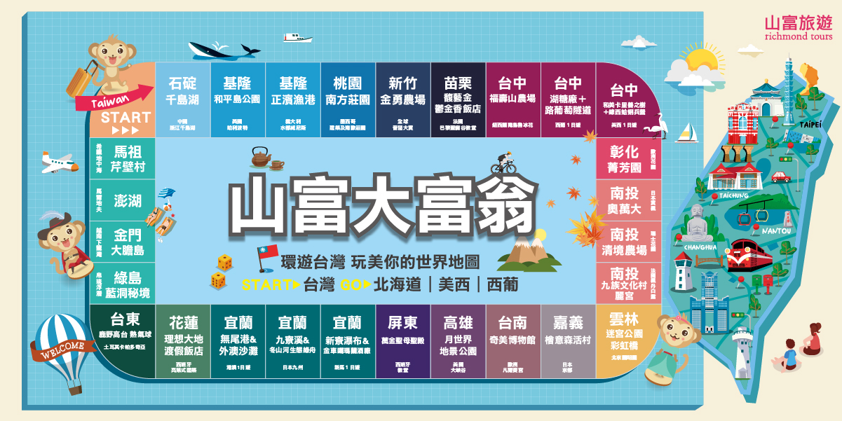 山富大富翁|環遊台灣 玩美你的世界地圖