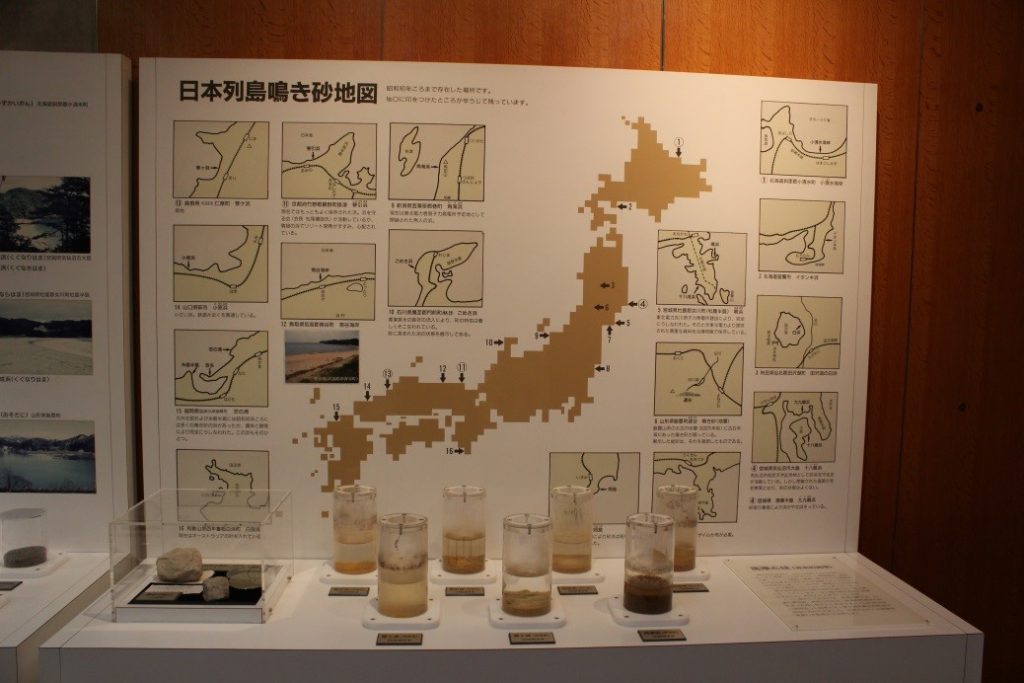 日本 島根｜【仁摩砂之博物館】全世界最大的砂曆，一次計算一年 日本 人摩砂之博物館 Nima Sand Museum 7